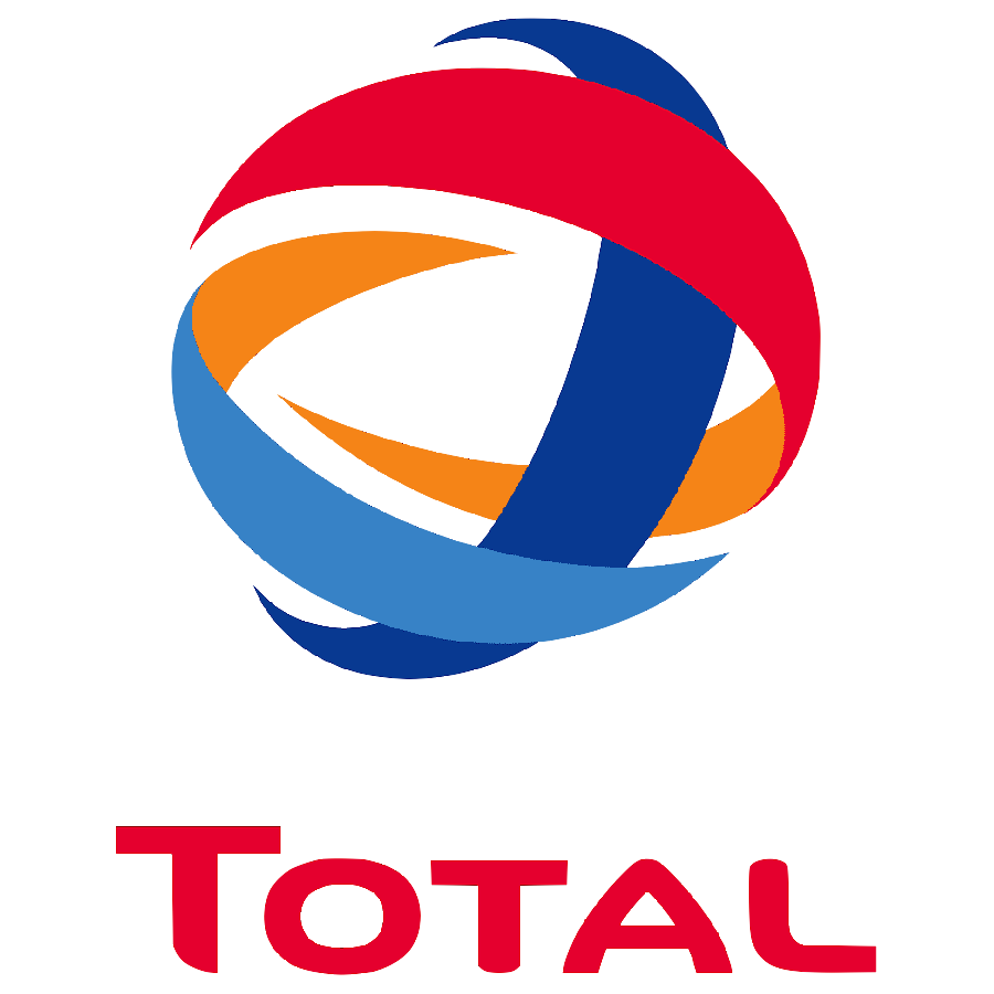 Total